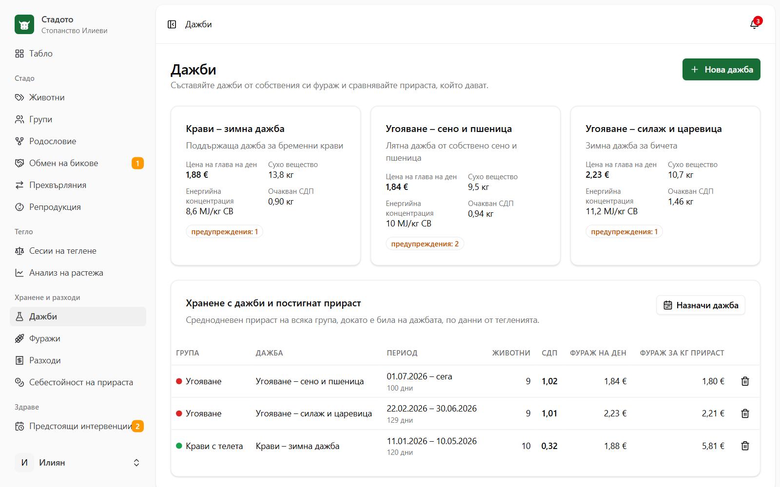Сравнете дажбите
