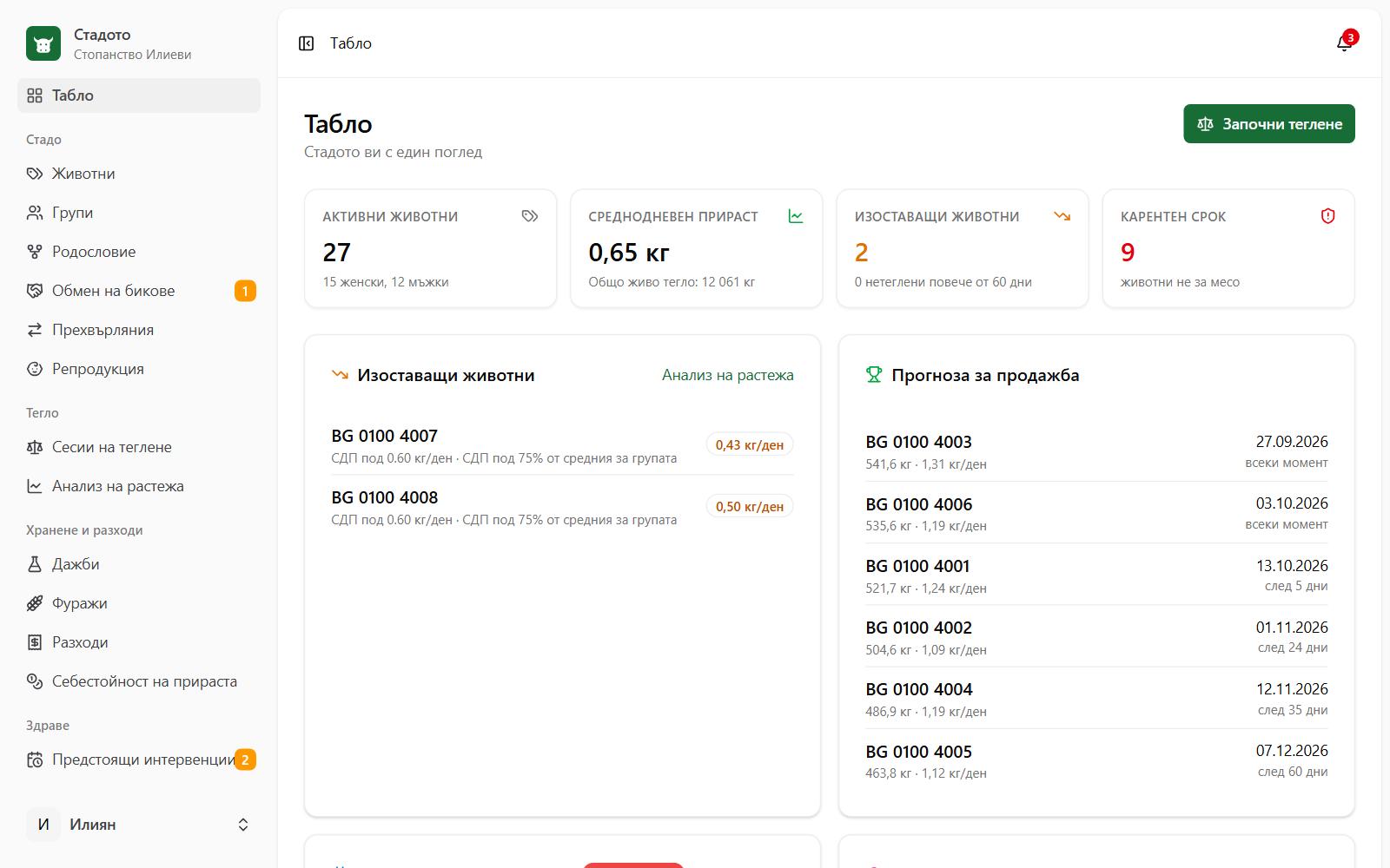 Стадото с един поглед
