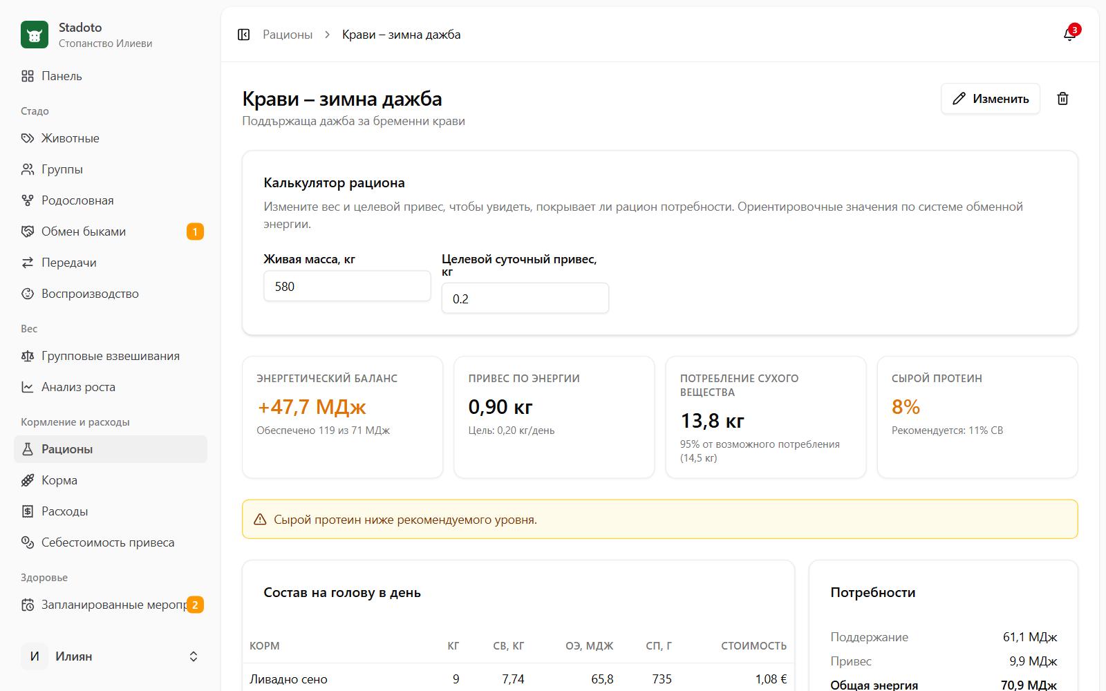 Составьте рацион