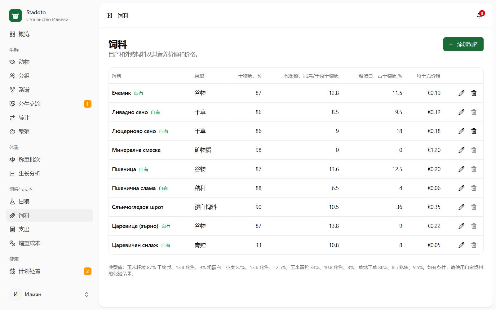 录入饲料
